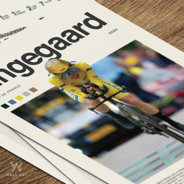 Jonas Vingegaard Poster - Poster de cyclisme – Image 5