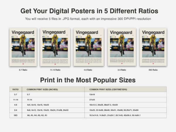 Jonas Vingegaard Poster - Poster de cyclisme – Image 4